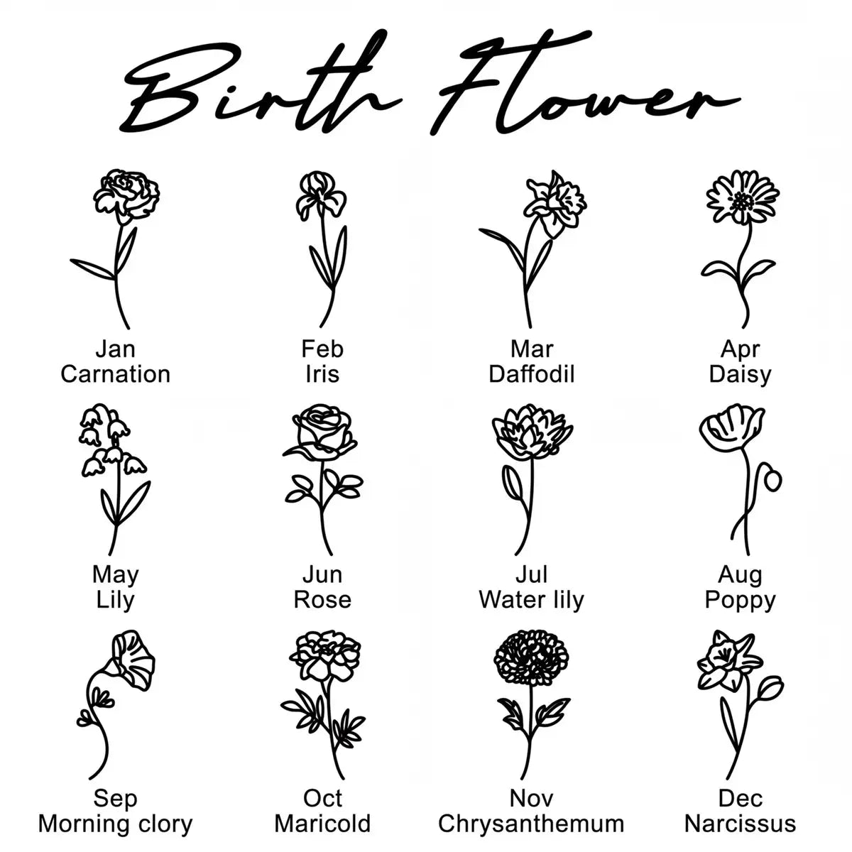 Personalized Name Necklace with Birth Flower