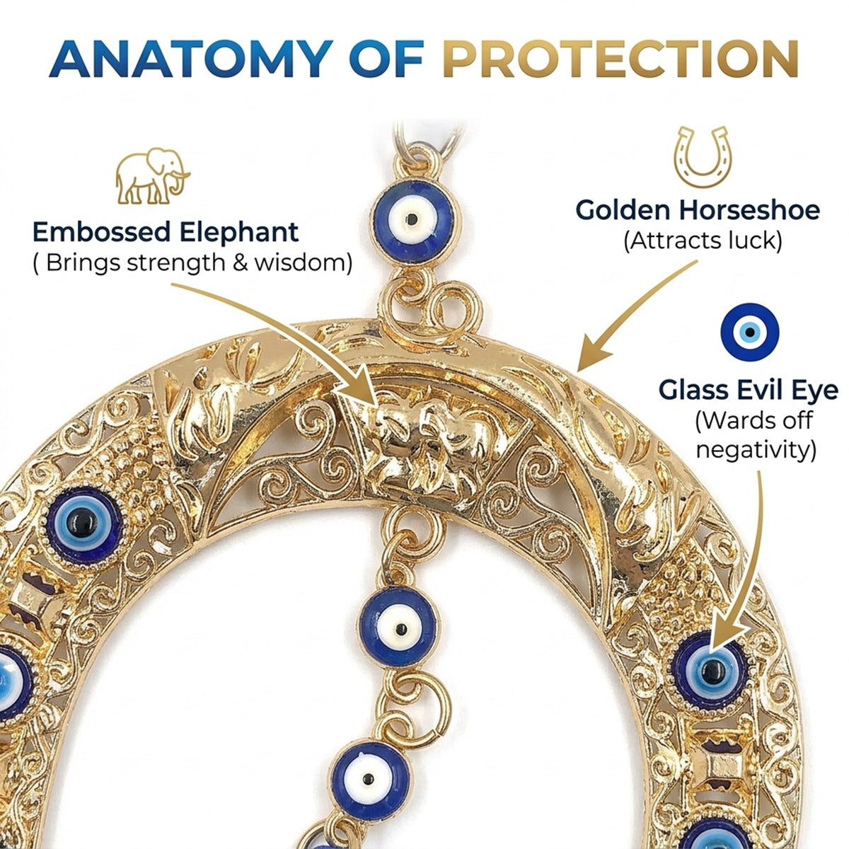Blue Evil Eye Decor Wall Hanging Ornament Door Hanger Home Protection #EBE22